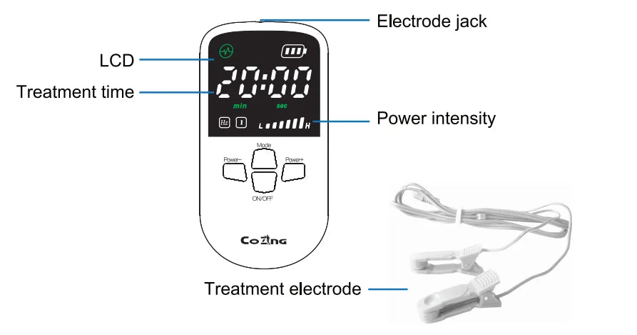 CES Sleep Aid Device