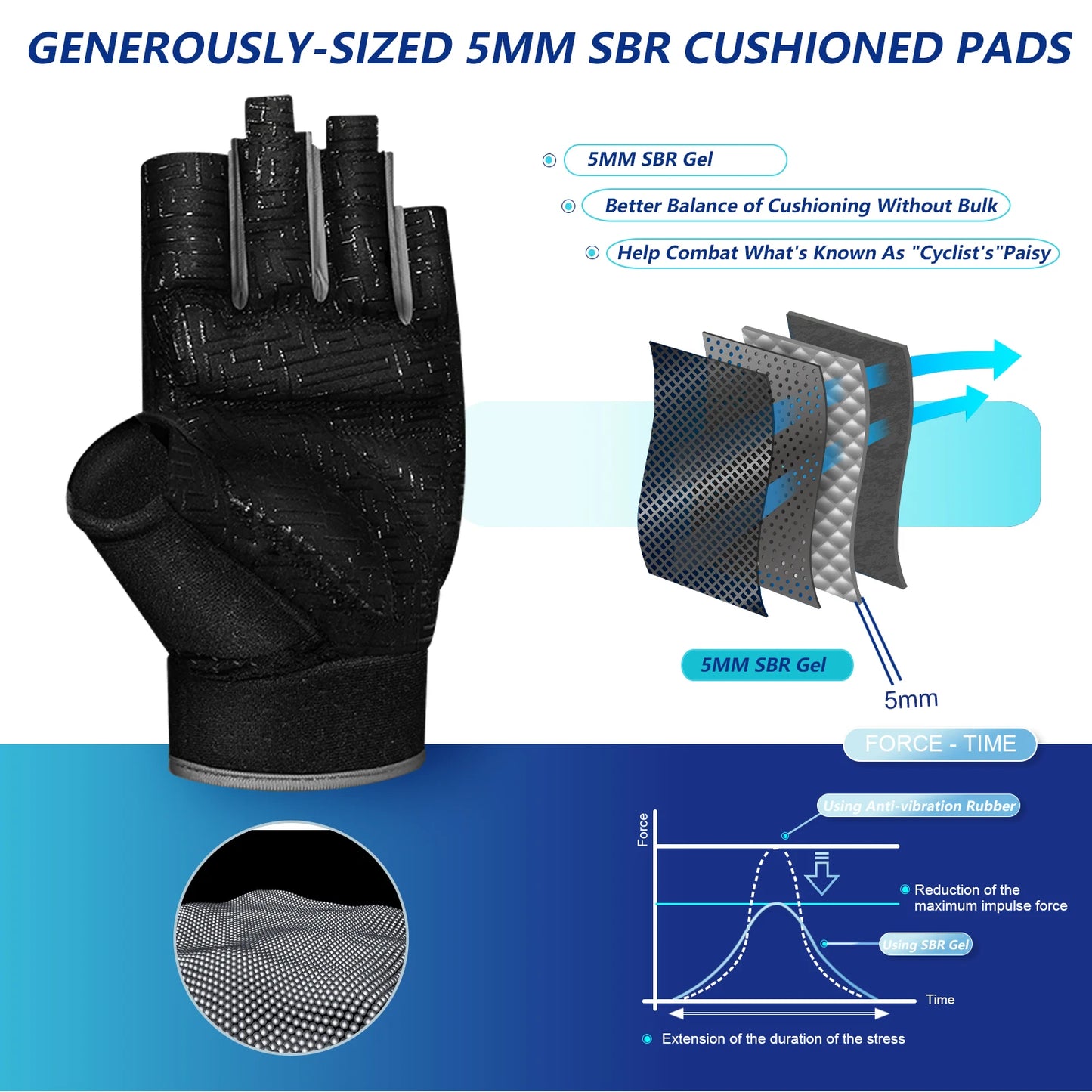 MOREOK Workout Gym Gloves