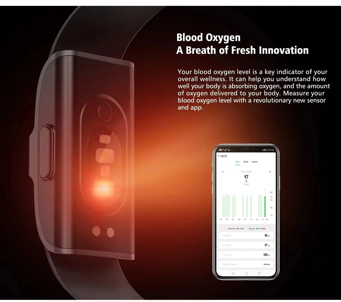 Smart Bracelet 2208A Heart Rate Blood Pressure Monitor