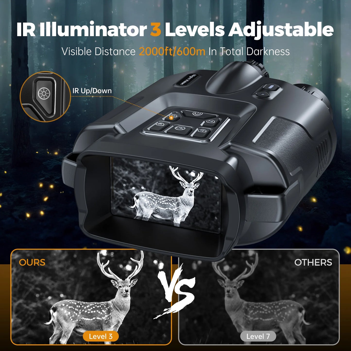 4K Infrared Night Vision Binoculars – 8X Digital Zoom with 600m Range for Hunting & Surveillance