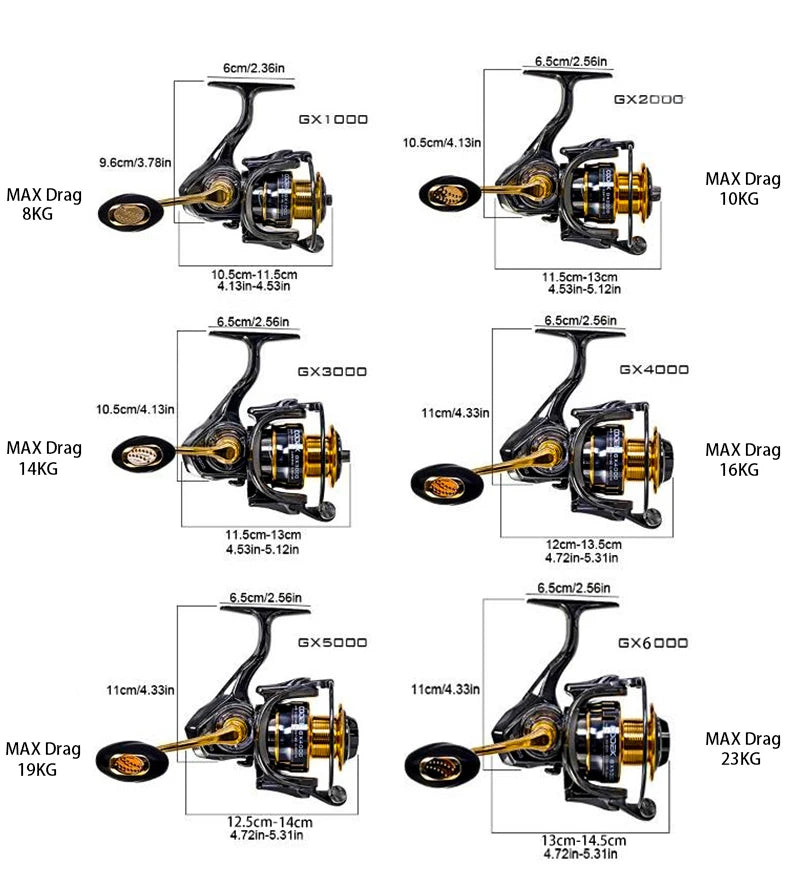 Pflueger All-Metal High-Speed Fishing Reel - CODEK 25KG