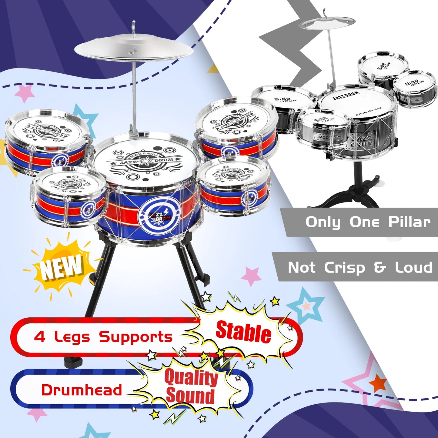 Jazz Drum Set for Children Beginners with Stool & 5 Drums
