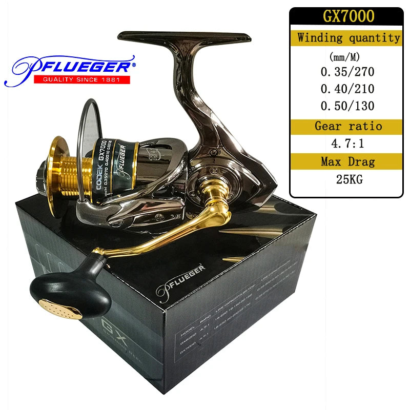 Pflueger All-Metal High-Speed Fishing Reel - CODEK 25KG