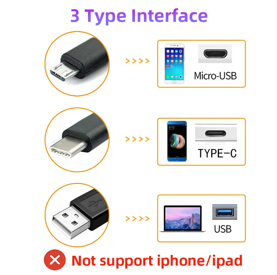 Ear Wax Removal USB Otoscope