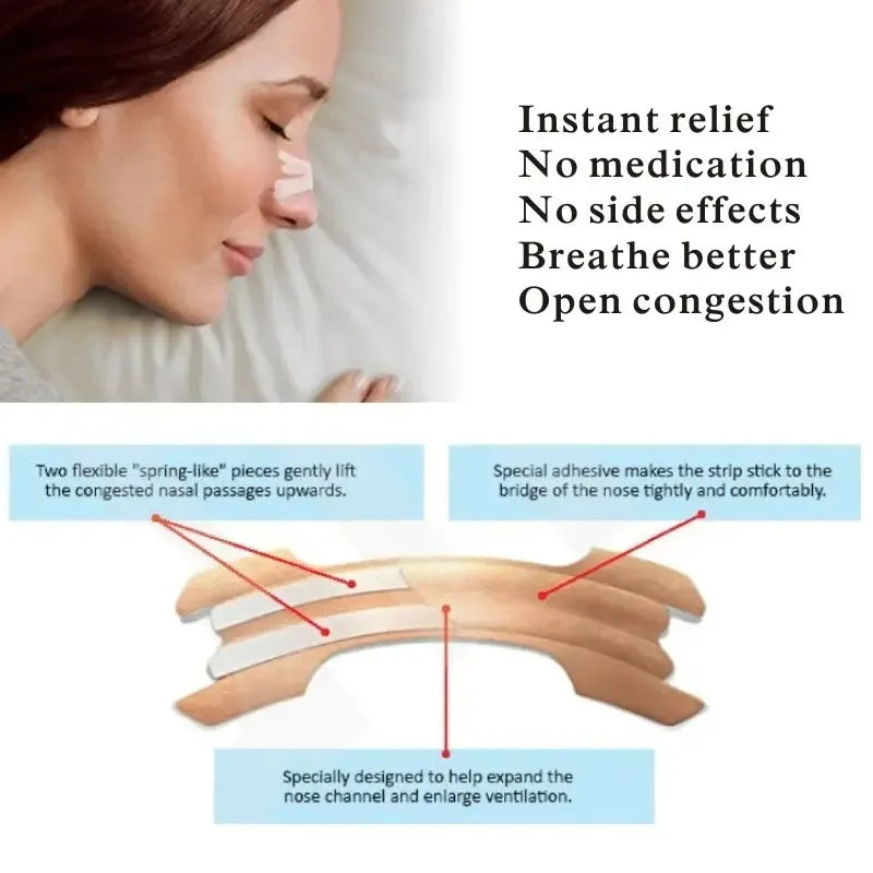 Nasal Strips To Stop Snoring