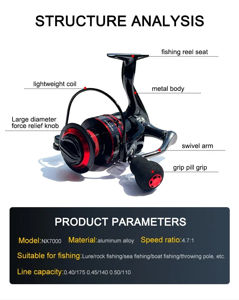 Durable Spinning Reel with 10KG Max Drag – Freshwater and Saltwater Fishing Reel