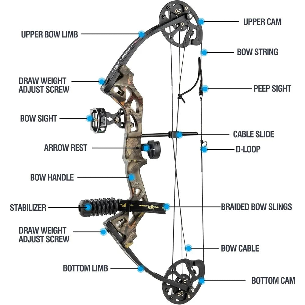 Archery Compound Bow Set – Perfect for Youth, Beginners & Adults