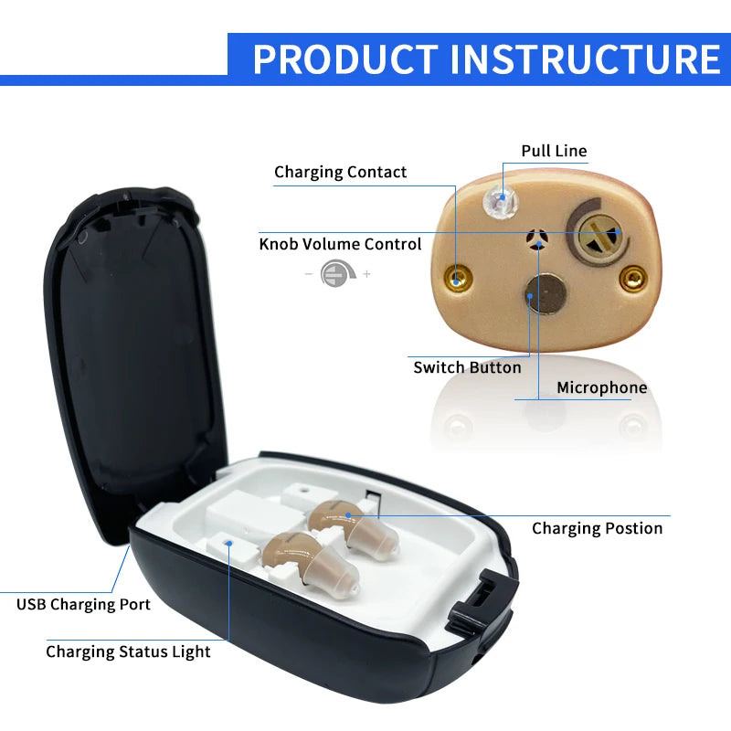 Intelligent Digital Hearing Aid Rechargeable Sound Amplifiers Wireless hearing aid