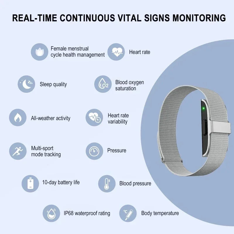 2208A Smart Bracelet Heart Rate Blood Pressure Monitor