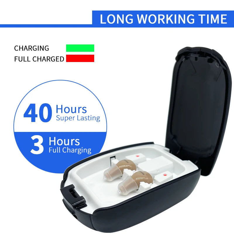 Intelligent Digital Hearing Aid Rechargeable Sound Amplifiers Wireless hearing aid