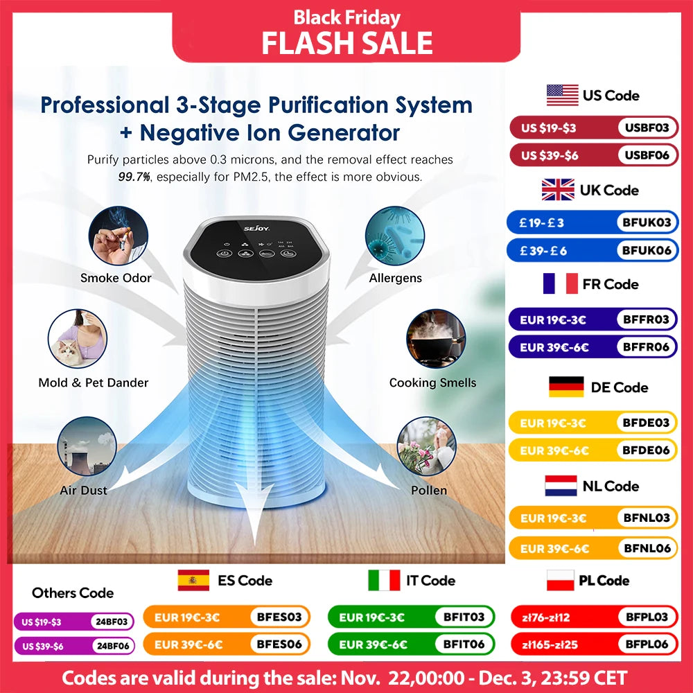 Sejoy Air Purifier with HEPA Filter and Ionizer
