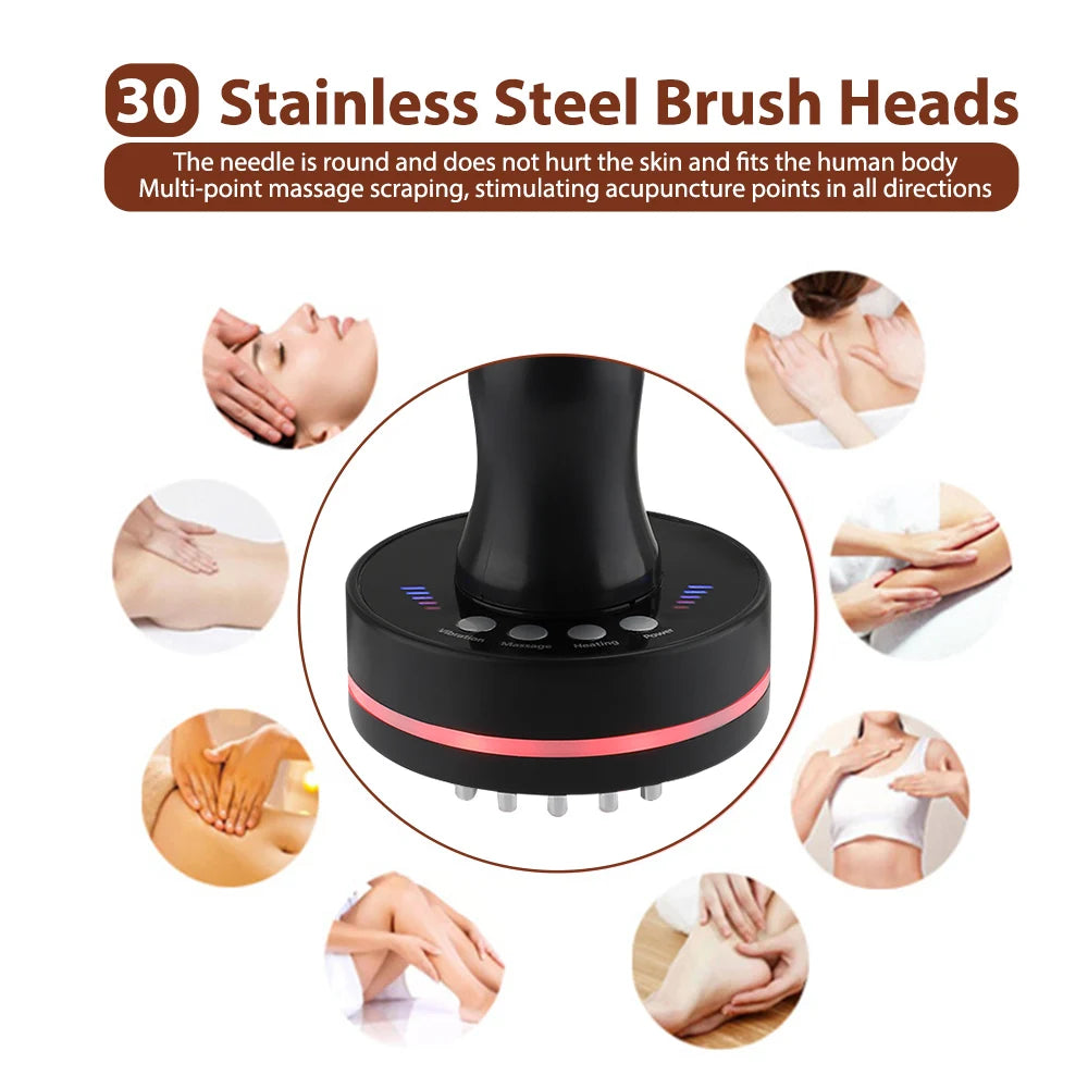 Electric Meridian Massage Brush – Full Body Fat Burning & Lymphatic Drainage