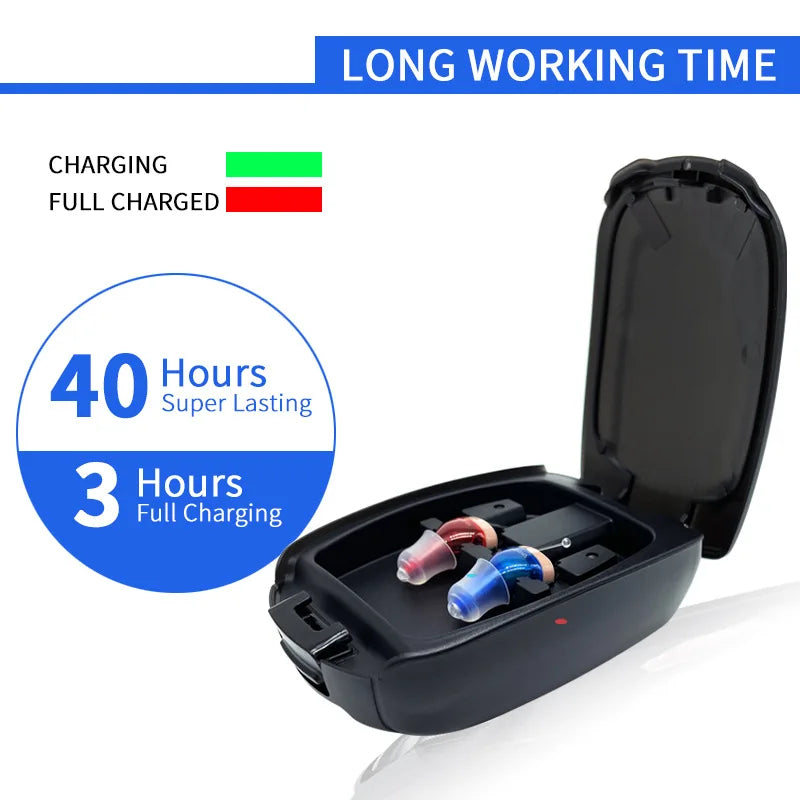 Intelligent Digital Hearing Aid Rechargeable Sound Amplifiers Wireless hearing aid