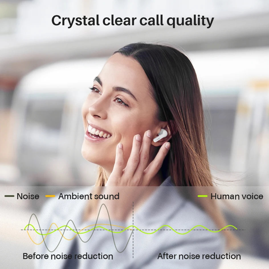 TOZO A3 Half In-Ear Wireless Earbuds