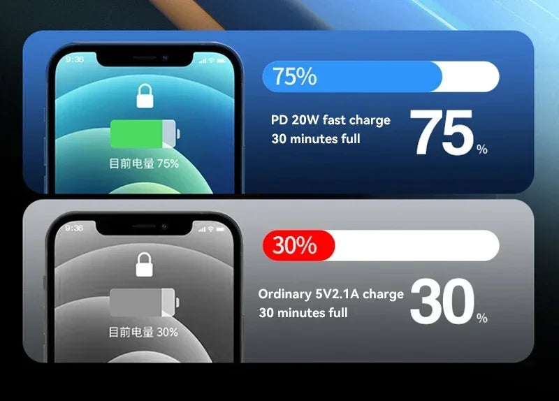 Xiaomi 120W 50000mAh Portable Power Bank