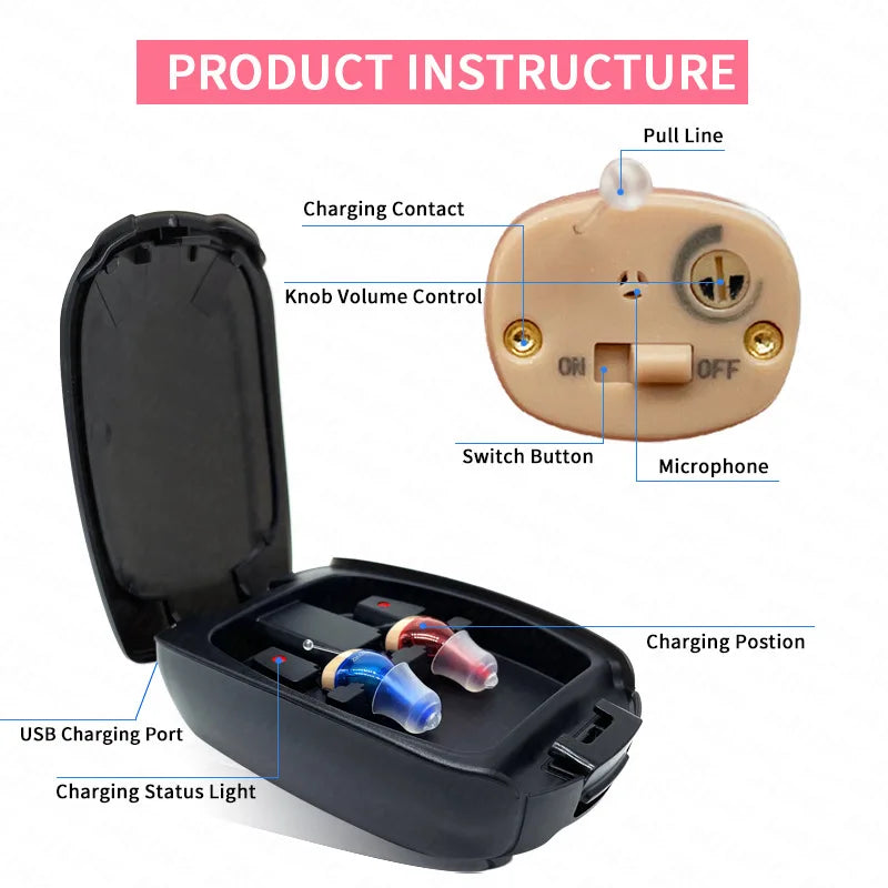 Intelligent Digital Hearing Aid Rechargeable Sound Amplifiers Wireless hearing aid