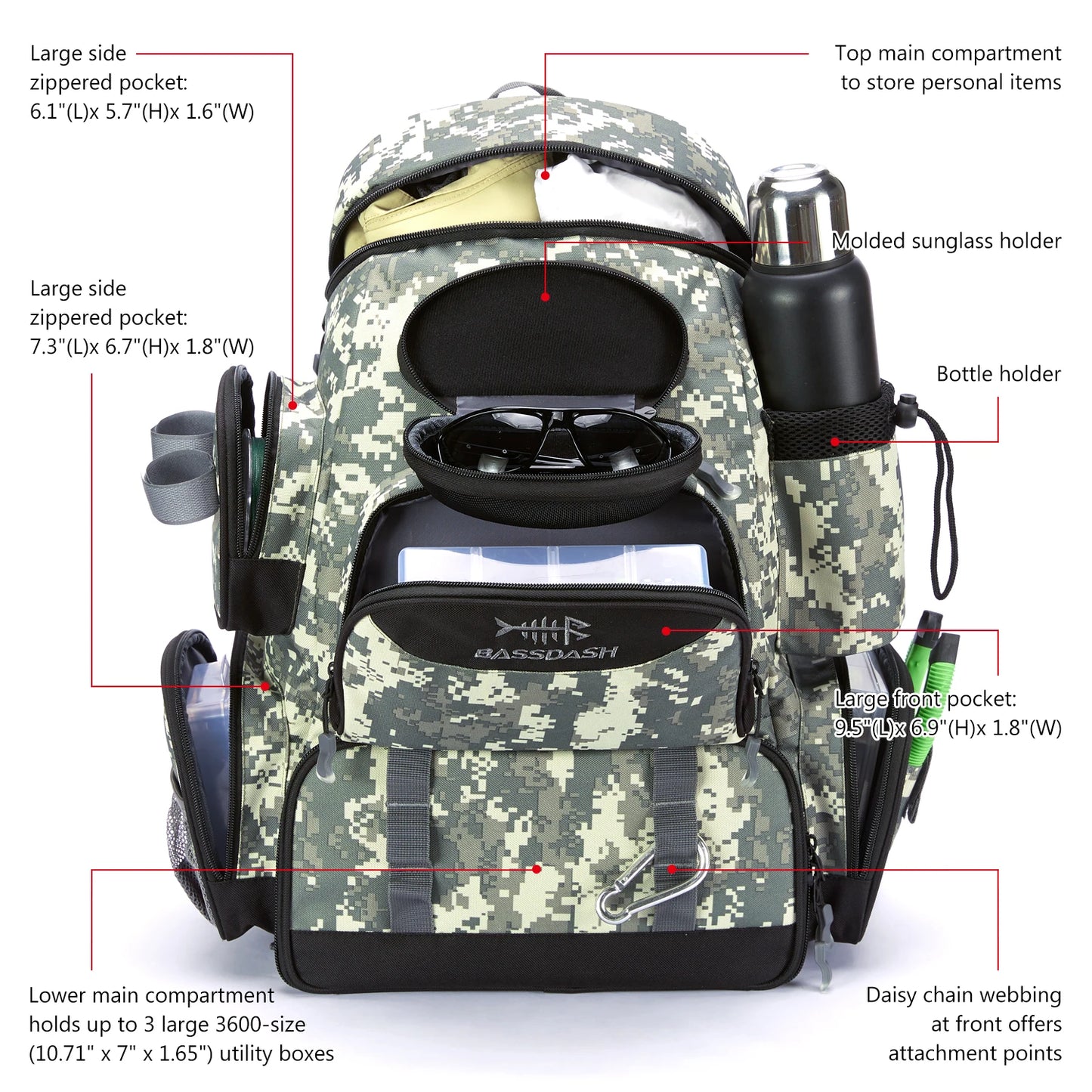 Bassdash Fishing Tackle Backpack – Lightweight & Multifunctional