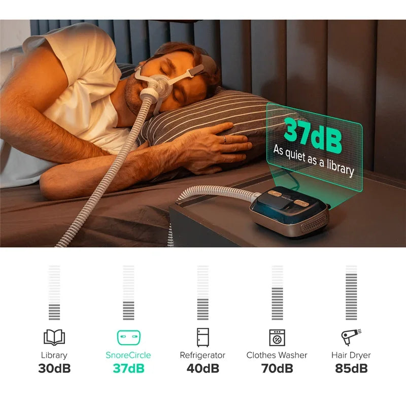 Mini Bluetooth CPAP anti-snoring device