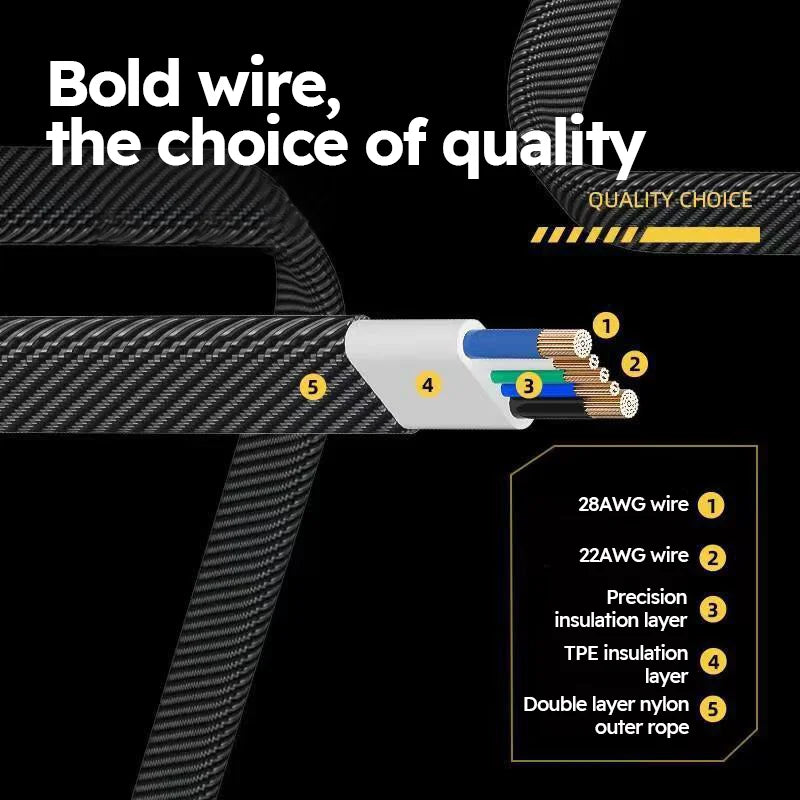 4-in-1 Fast Charging Cable USB A Type-C Dual Connector Lighting Nylon Braided PD 65W 27W for iPhone Android Xiaomi