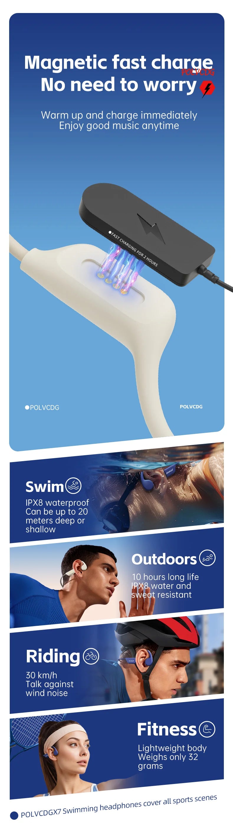 POLVCDG Bone Conduction Headset (2024 New Model)