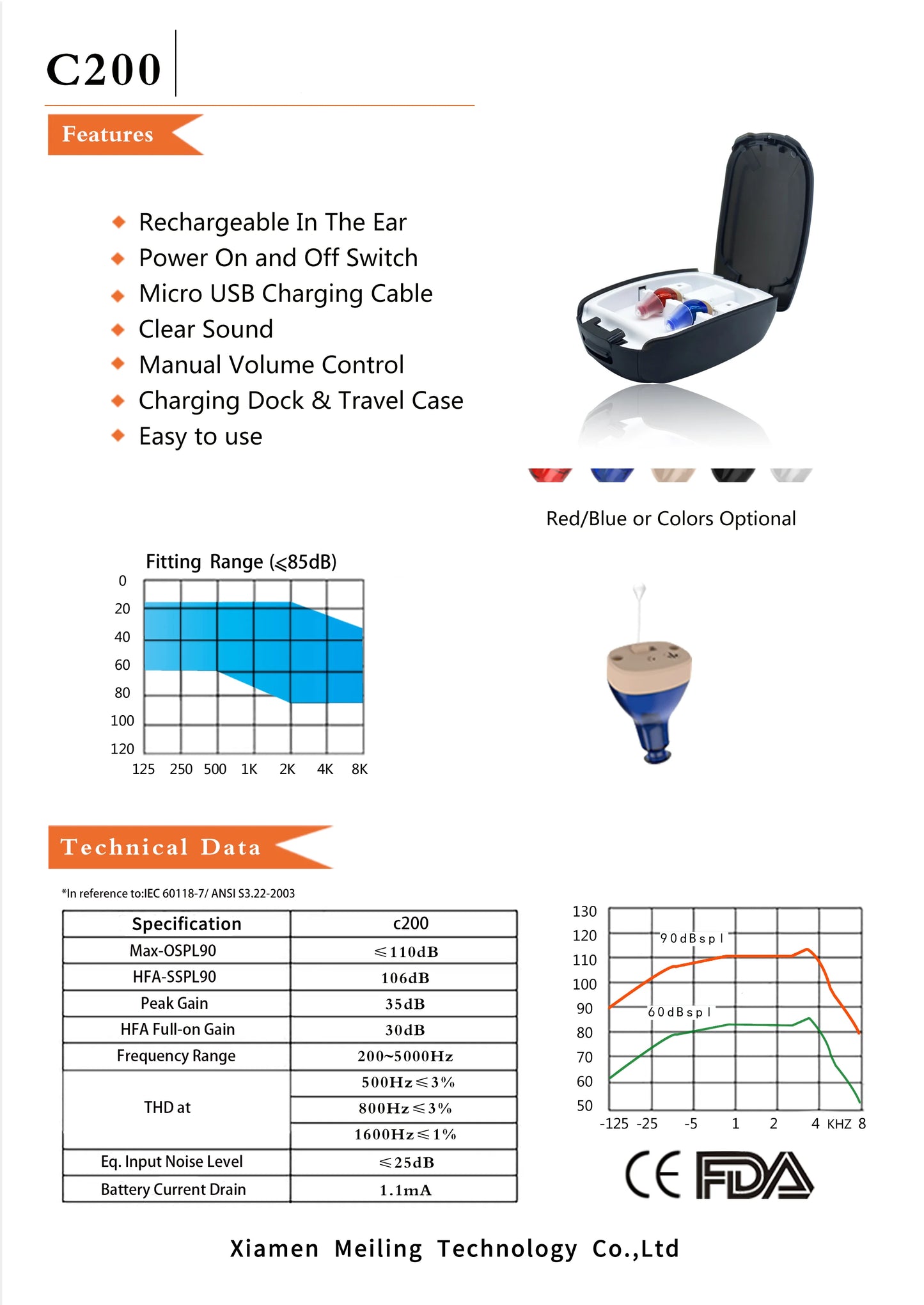 Intelligent Digital Hearing Aid Rechargeable Sound Amplifiers Wireless hearing aid