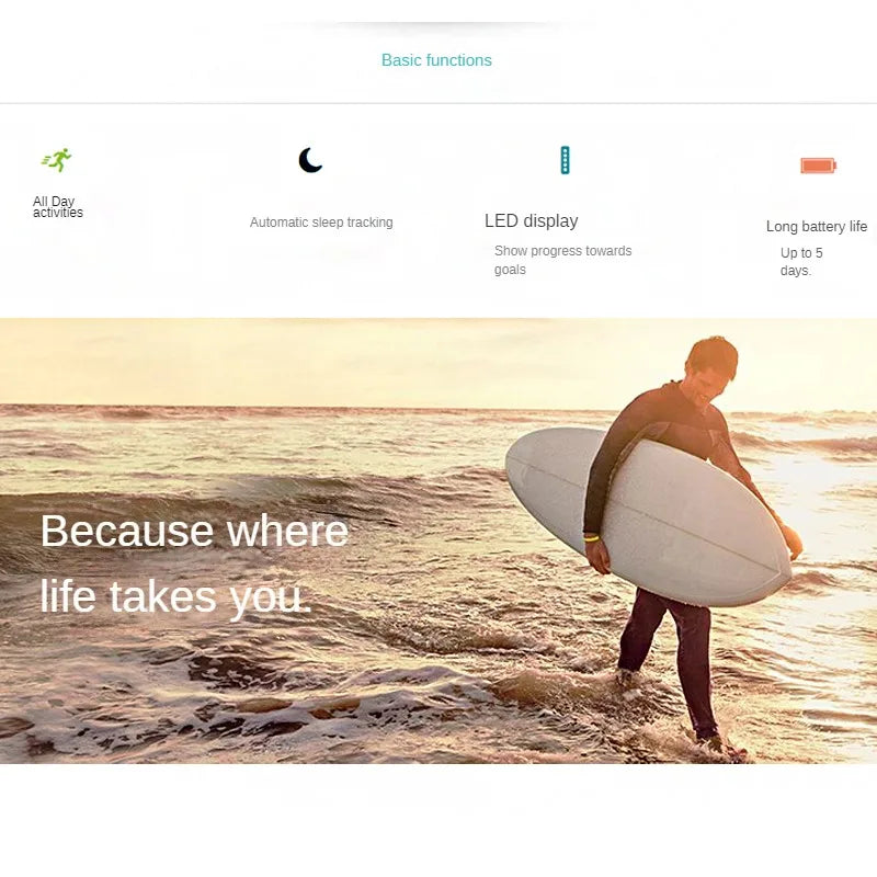 Fitbit Flex2 intelligent sports bracelet tracker