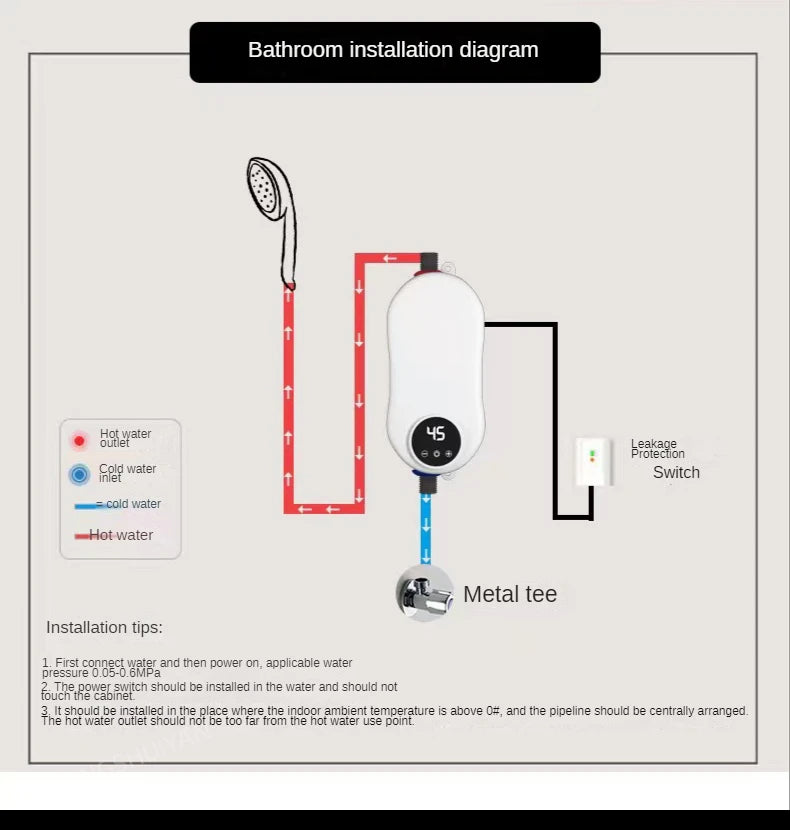 Instant Hot Water Heater