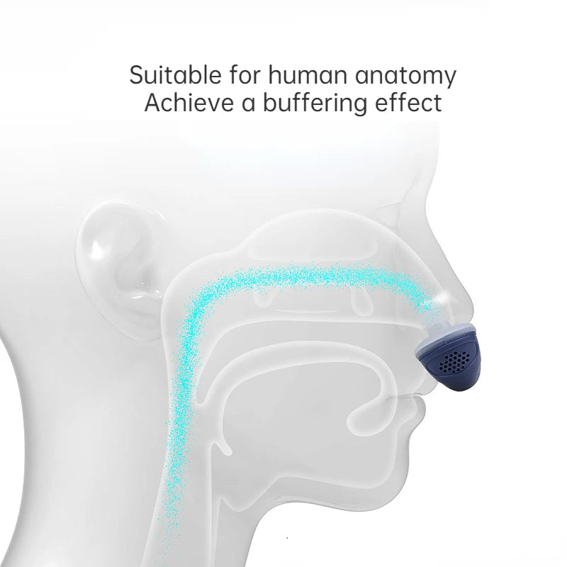 Micro Electric Anti Snoring Device