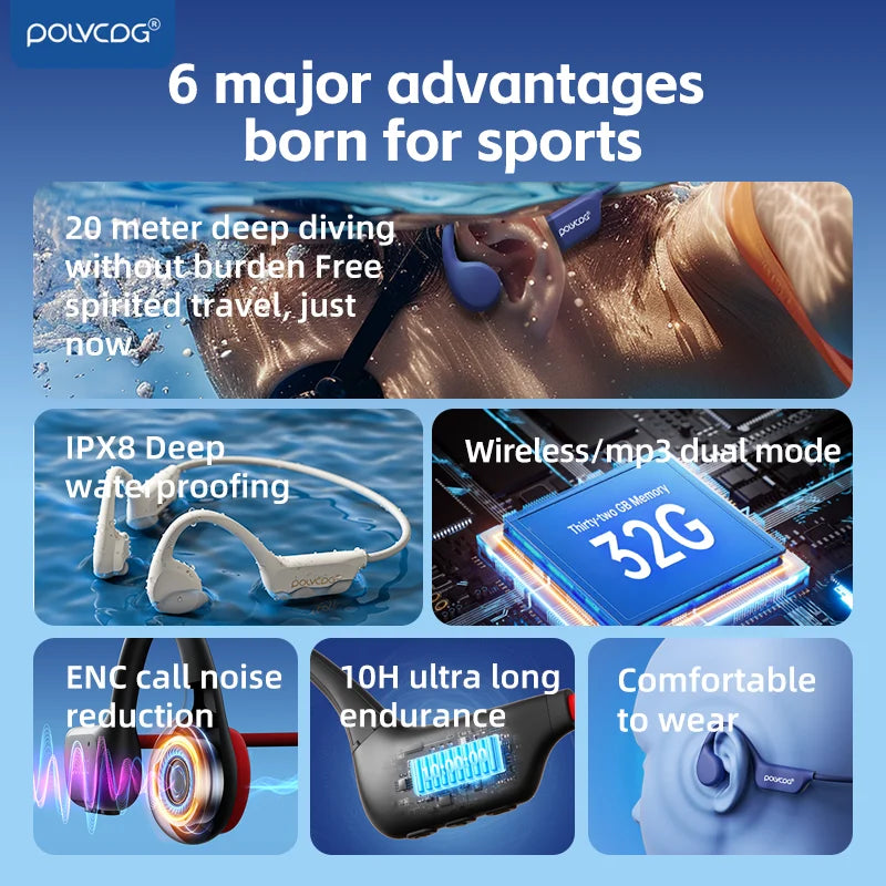 POLVCDG Bone Conduction Headset (2024 New Model)