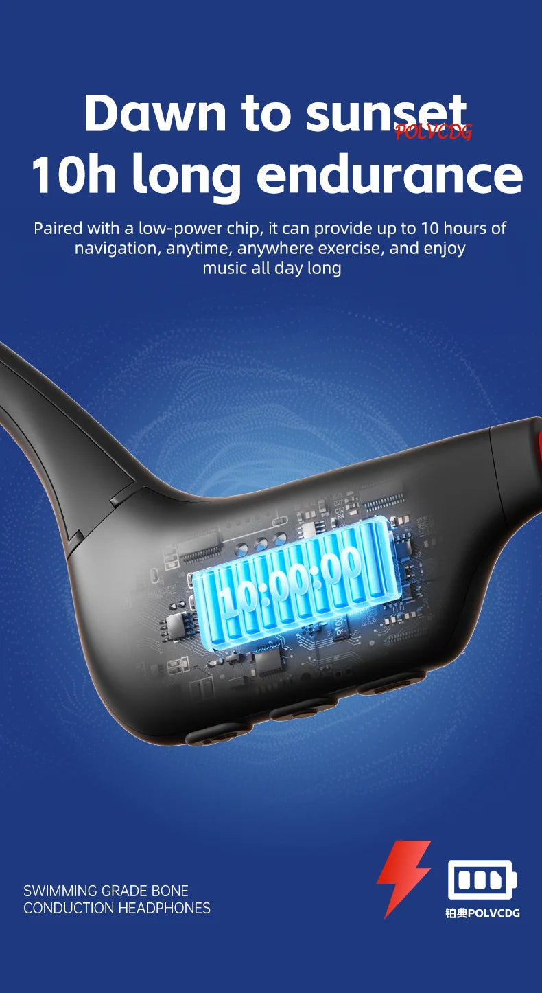 POLVCDG Bone Conduction Headset (2024 New Model)