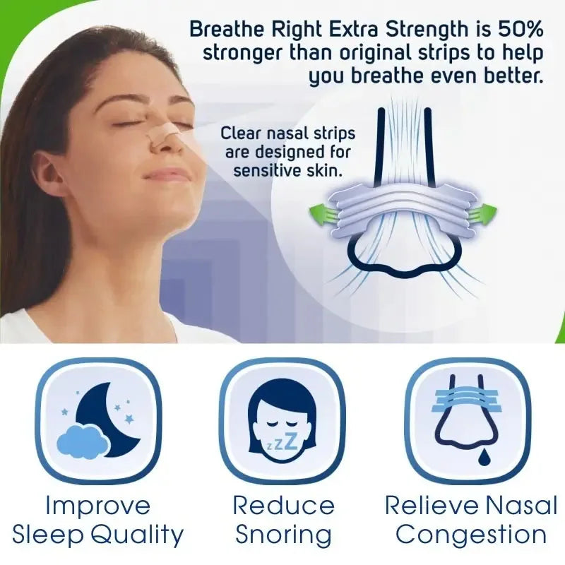 Nasal Strips To Stop Snoring