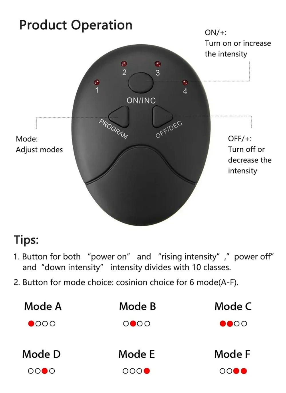 Fitness & Body Slimming Massager