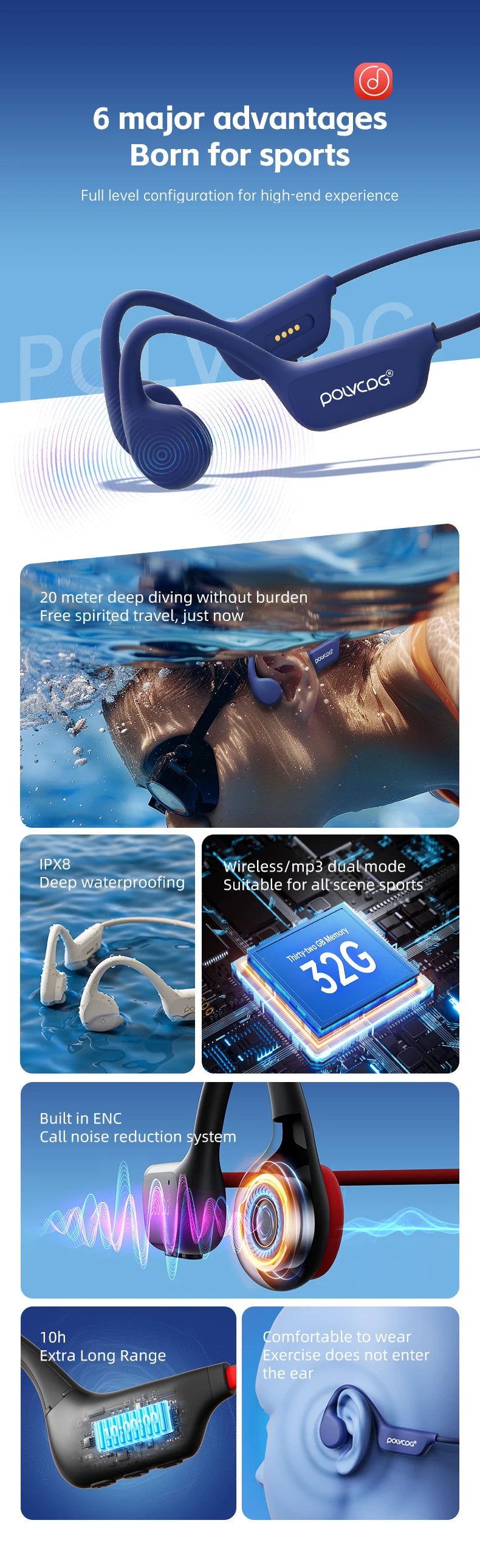 POLVCDG Bone Conduction Headset (2024 New Model)