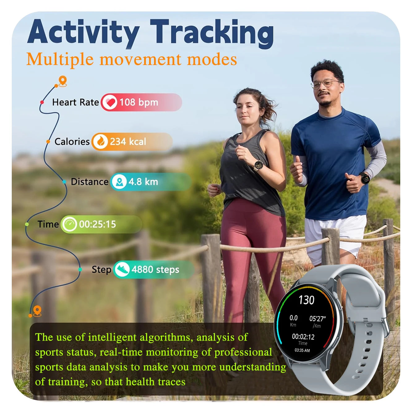 little meatball Smart Watch for Women