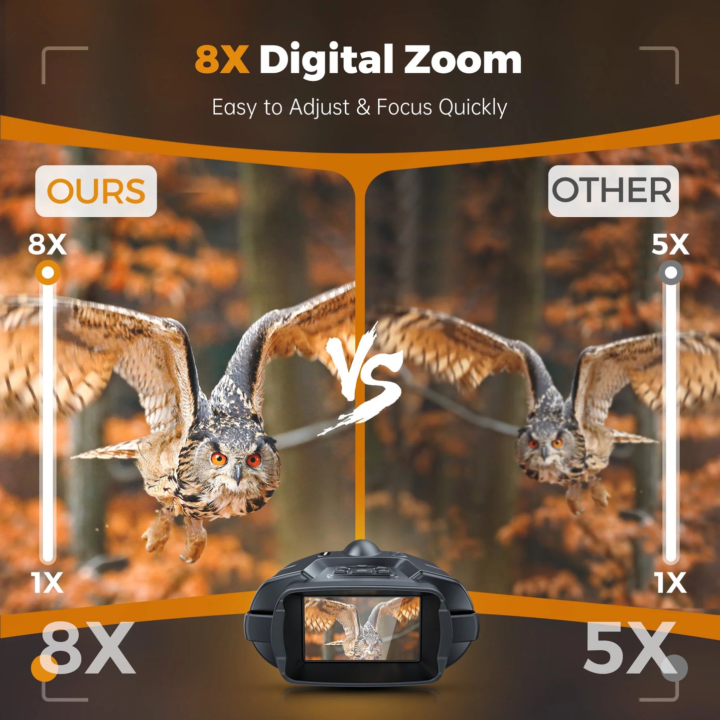 4K Infrared Night Vision Binoculars – 8X Digital Zoom with 600m Range for Hunting & Surveillance