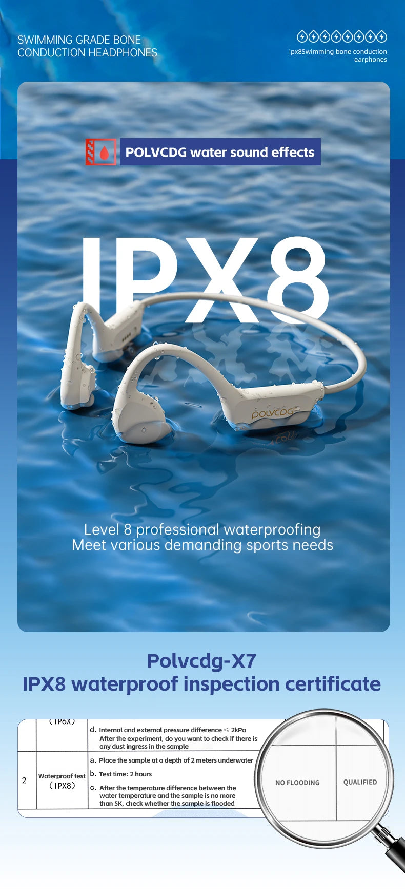 POLVCDG Bone Conduction Headset (2024 New Model)