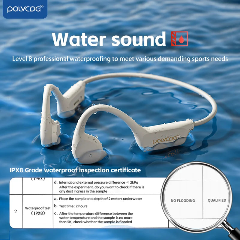 POLVCDG Bone Conduction Headset (2024 New Model)