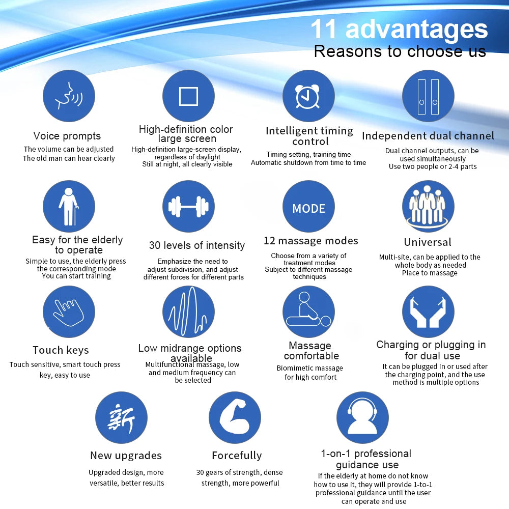 12-Mode Low Frequency TENS and EMS Therapy Device