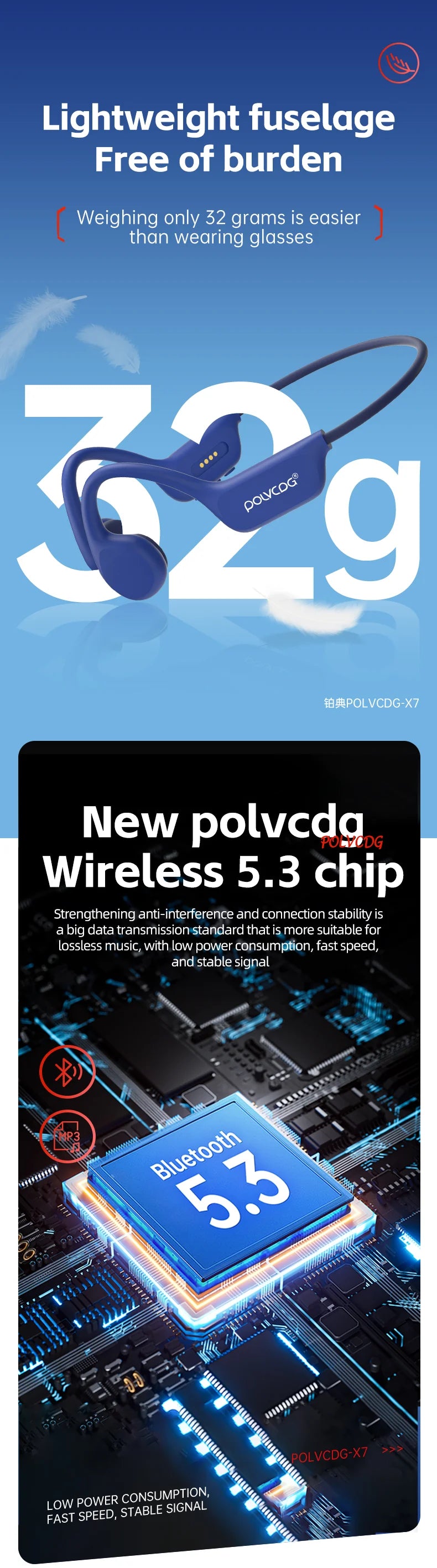 POLVCDG Bone Conduction Headset (2024 New Model)