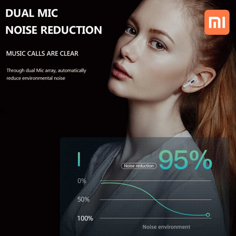 Xiaomi Bluetooth Wireless Earbuds