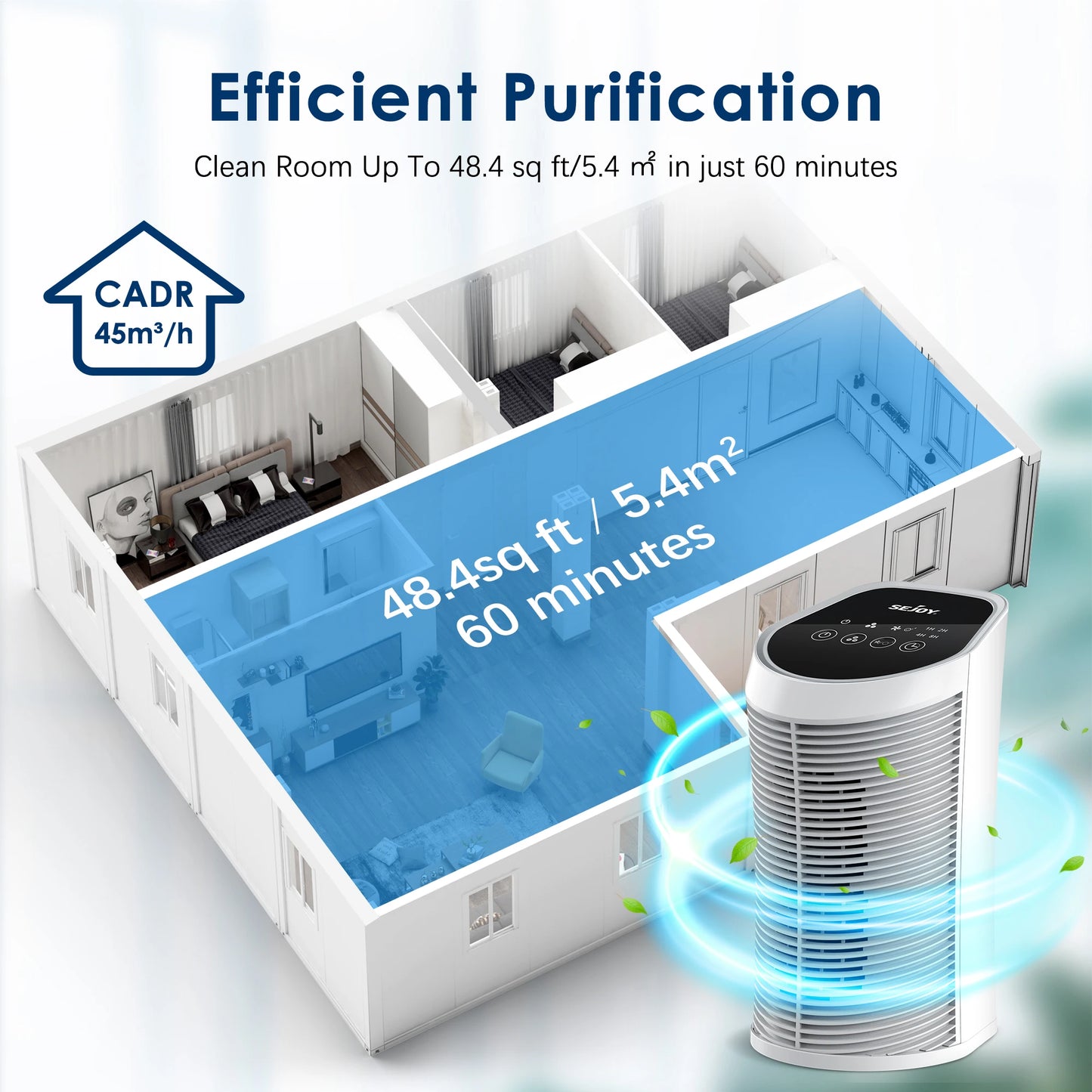Sejoy Air Purifier with HEPA Filter and Ionizer