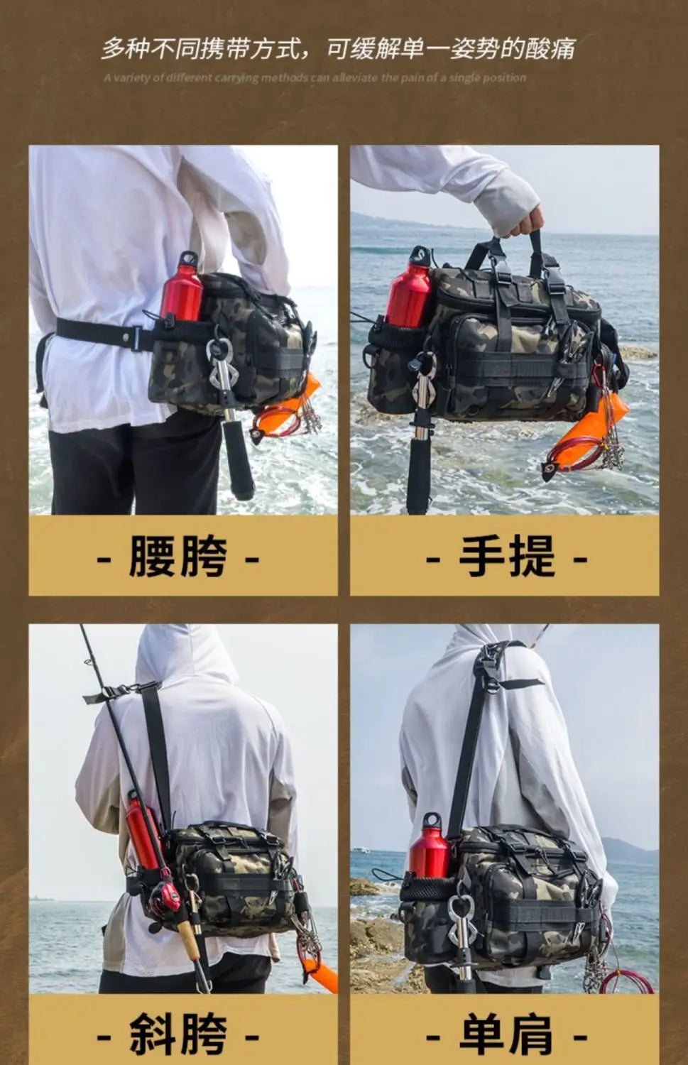 Fishing Tackle Shoulder Bag with Portable Fishing Rod Holder – Outdoor Sports Bag for Fly Fishing
