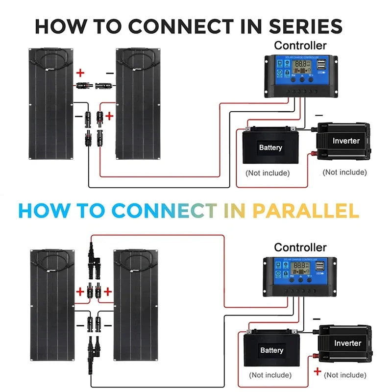 600W/300W Solar Panel Kit with Complete Power Generator: