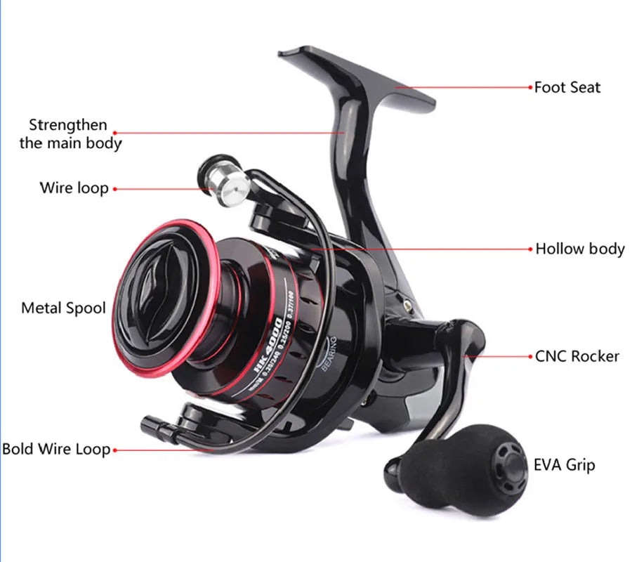 New Max Drag 30KG Spinning & Casting Reel