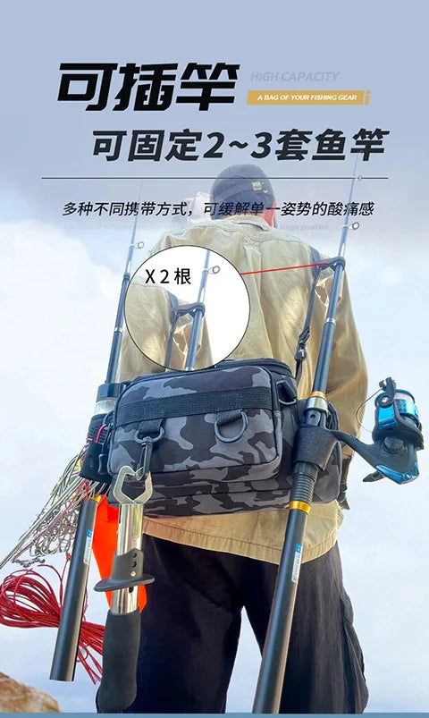 Fishing Tackle Shoulder Bag with Portable Fishing Rod Holder – Outdoor Sports Bag for Fly Fishing