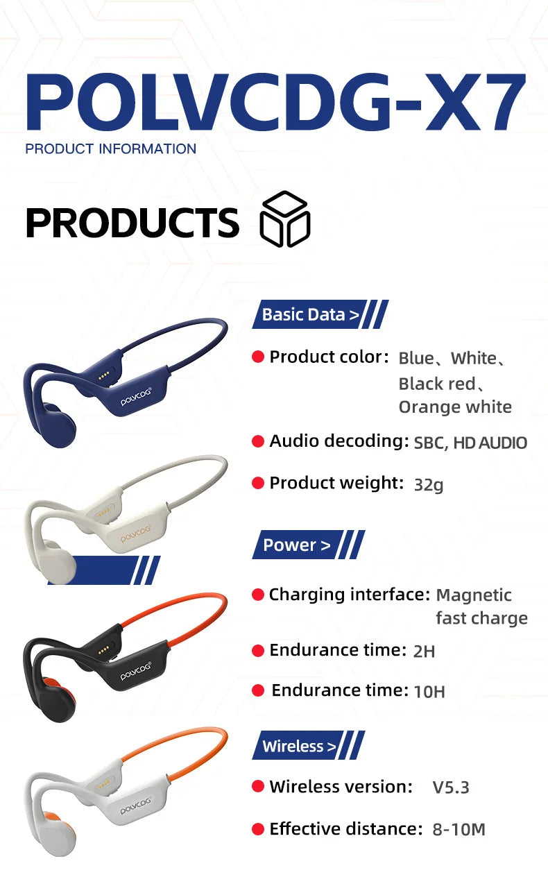 POLVCDG Bone Conduction Headset (2024 New Model)