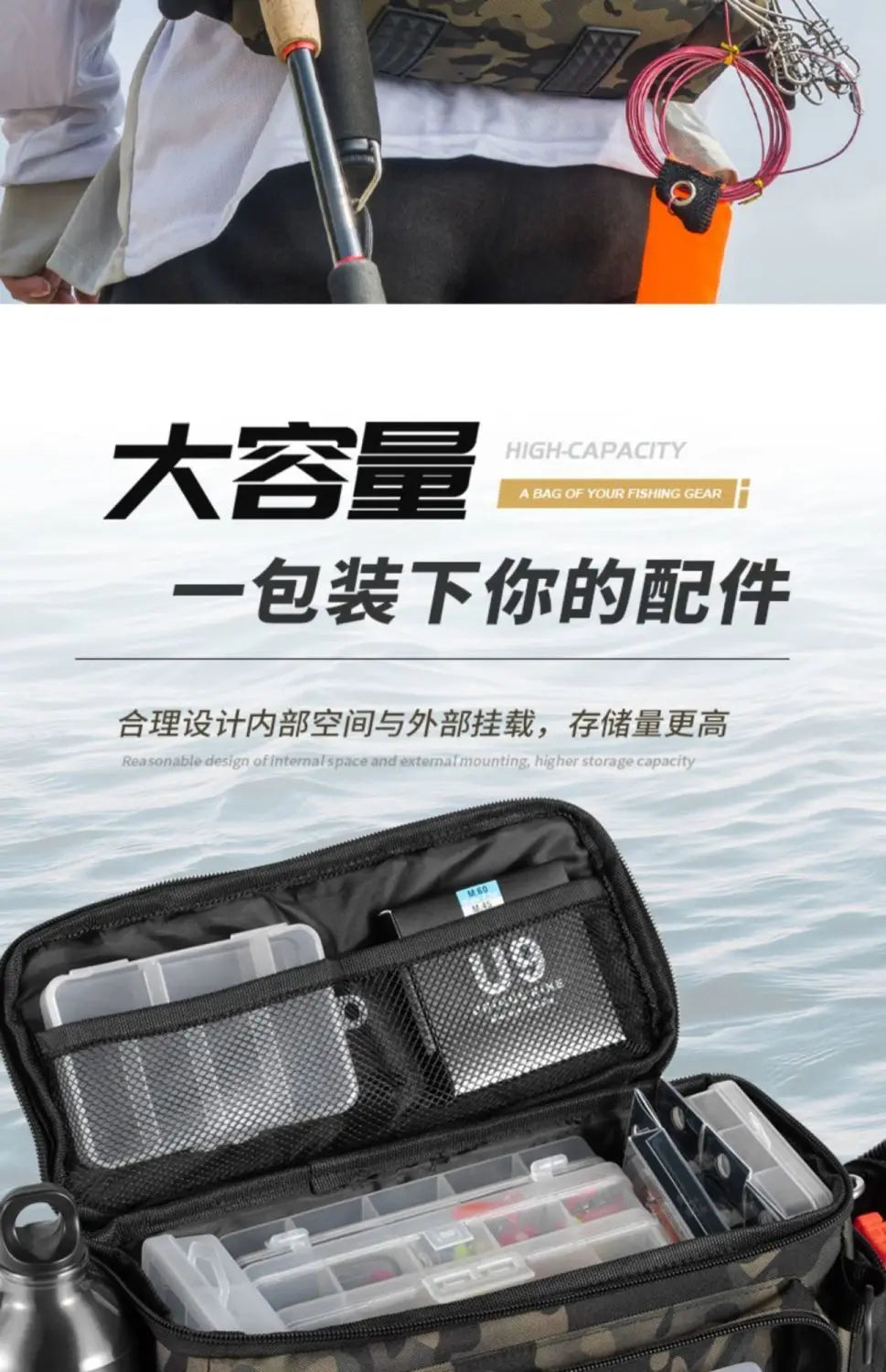 Fishing Tackle Shoulder Bag with Portable Fishing Rod Holder – Outdoor Sports Bag for Fly Fishing