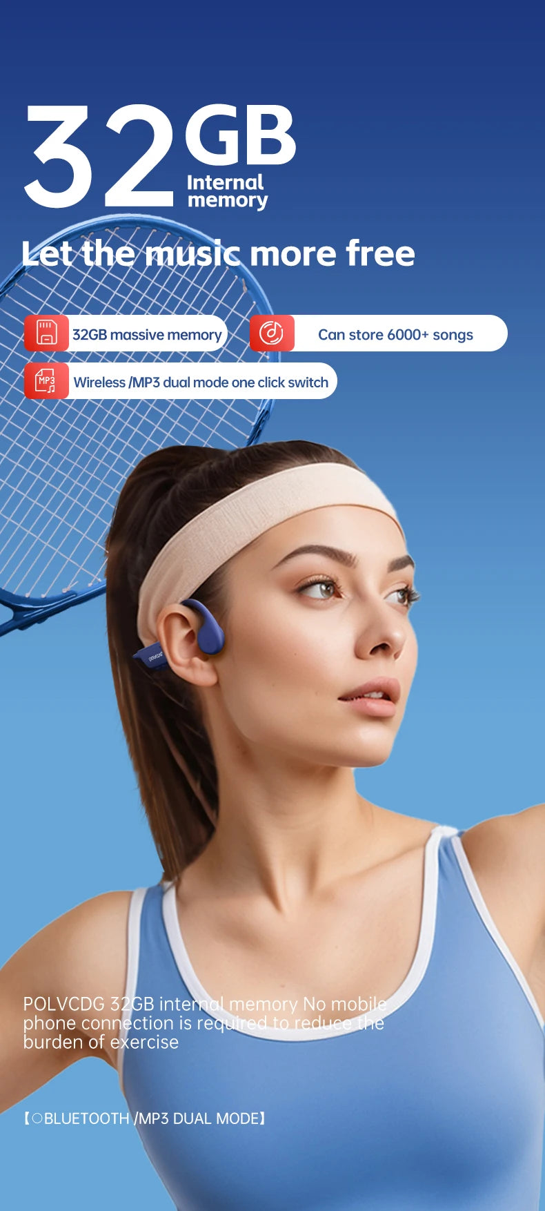 POLVCDG Bone Conduction Headset (2024 New Model)