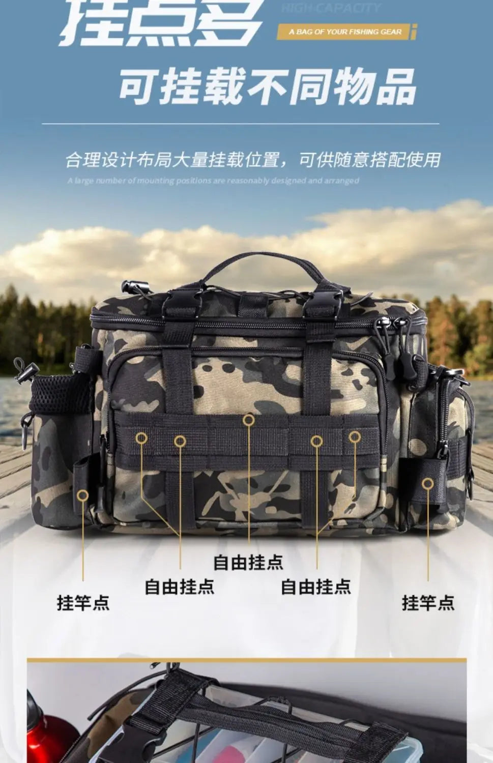 Fishing Tackle Shoulder Bag with Portable Fishing Rod Holder – Outdoor Sports Bag for Fly Fishing