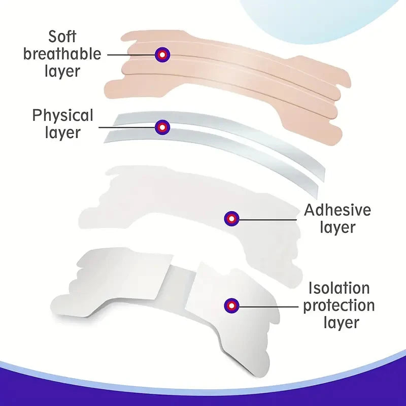 Nasal Strips To Stop Snoring